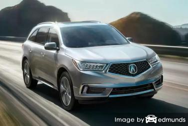 Insurance rates Acura MDX in El Paso