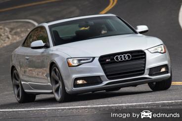 Audi S5 Insurance Rates in El Paso, TX