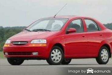 Insurance quote for Chevy Aveo in El Paso