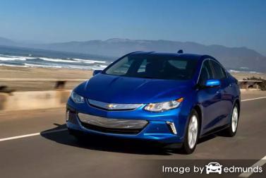 Insurance quote for Chevy Volt in El Paso