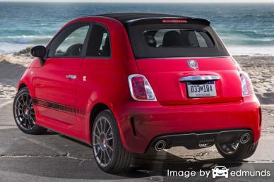 Insurance quote for Fiat 500 in El Paso