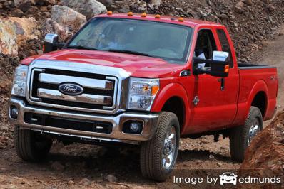 Insurance quote for Ford F-250 in El Paso