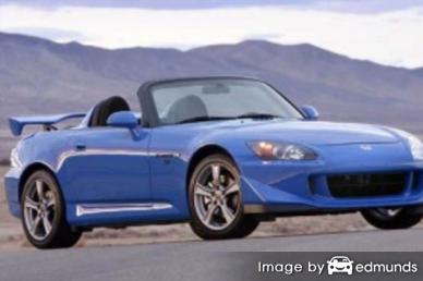 Insurance rates Honda S2000 in El Paso