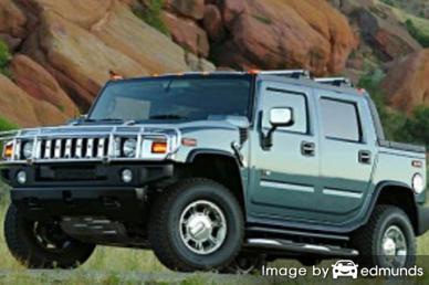 Insurance rates Hummer H2 SUT in El Paso