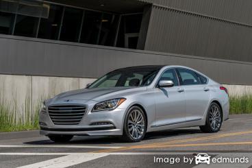 Insurance quote for Hyundai G80 in El Paso
