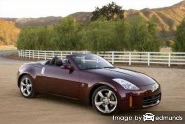 Insurance quote for Nissan 350Z in El Paso